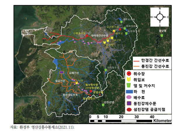 만경강·동진강 유역 농업용수 주요 공급 시설