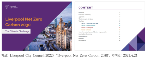 Liverpool Net Zero Carbon 2030