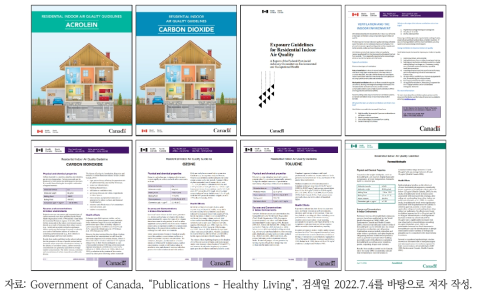 캐나다 가정 실내공기질 관리 가이드라인