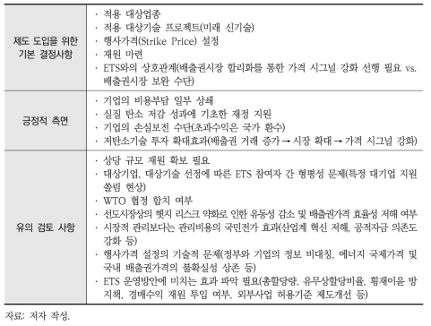 K-ETS 연계 CCfD 국내 도입 타당성 판단을 위한 주요 검토사항