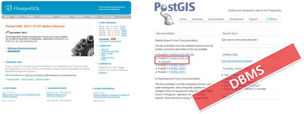 PostgreSQL + PostGIS