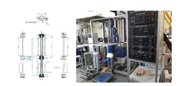 1kg/h 초임계에탄올 촉매 탈산소 연속 반응장치의 도면 및 사진