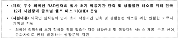 삼성종합기술원 글로벌 헬프 데스크(GHD) 사례