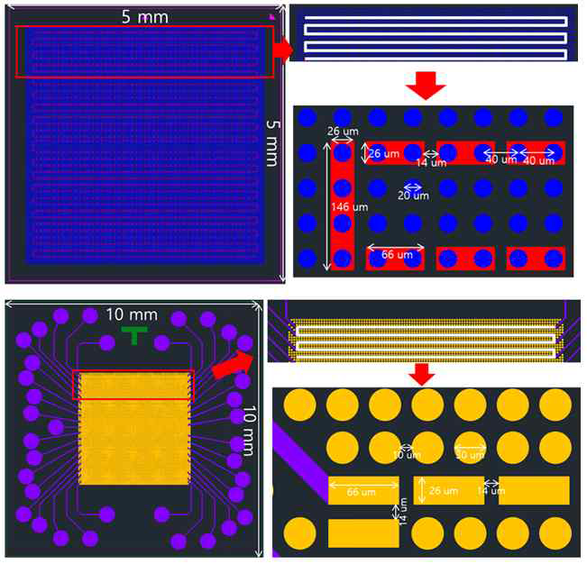 TEST 기판과 칩의 설계 (상: 칩, 하: 기판)