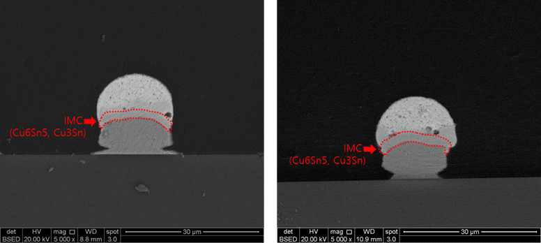 Aging 후 solder bump 비교(좌: 개발 solder bump, 우: 상용 solder bump)