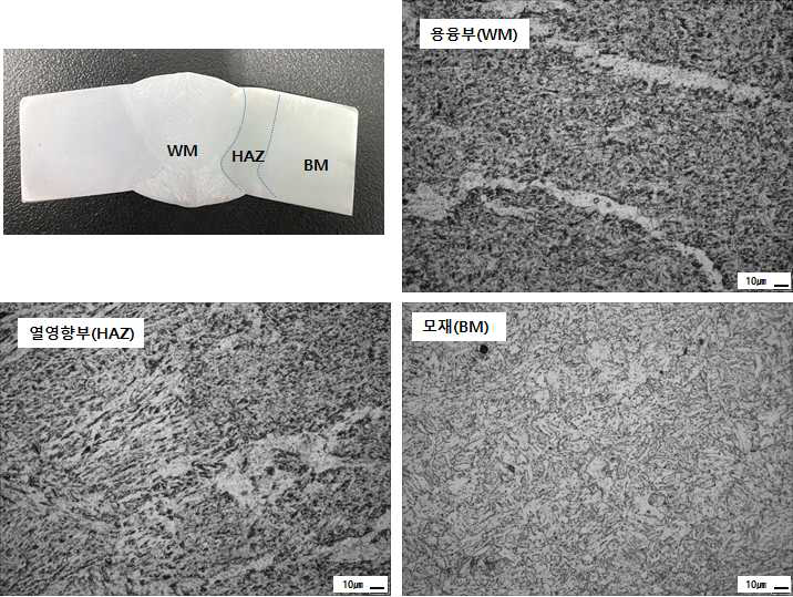용접부 및 열영향부 미세조직 변화(광학현미경)