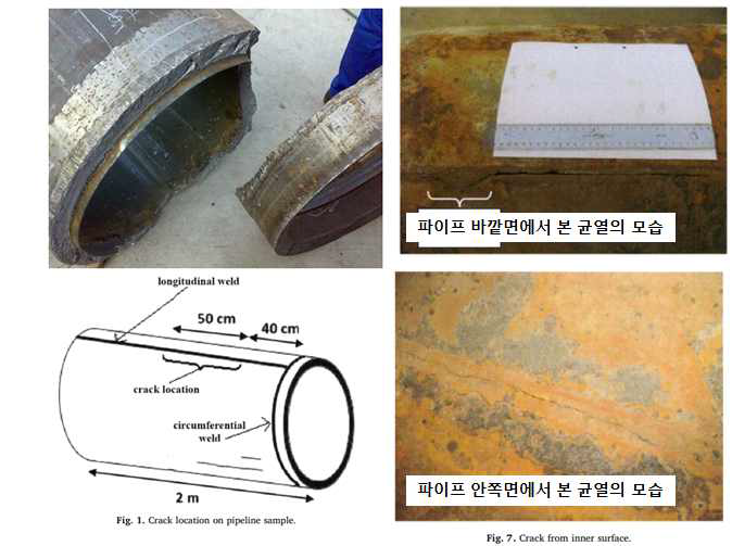 수소배관 파손 사례