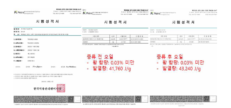 열분해 오일 발열량 분석