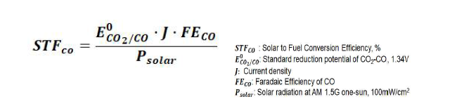 Solar to Fuel 전환 효율 산출을 위한 계산식