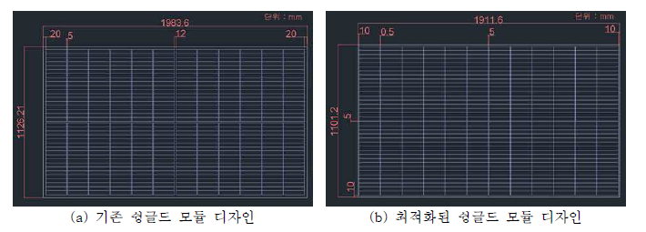 기존 슁글드 모듈 디자인과 최적화된 슁글드 모듈 디자인