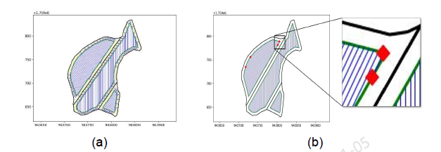 The generated paths with X-type turning patterns (a) and four entry points for an example subfield (b).