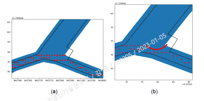 (a) A* path entering/exiting a subfield; (b) The Reeds-Shepp curve used to replace the A* path entering/exiting a subfield.