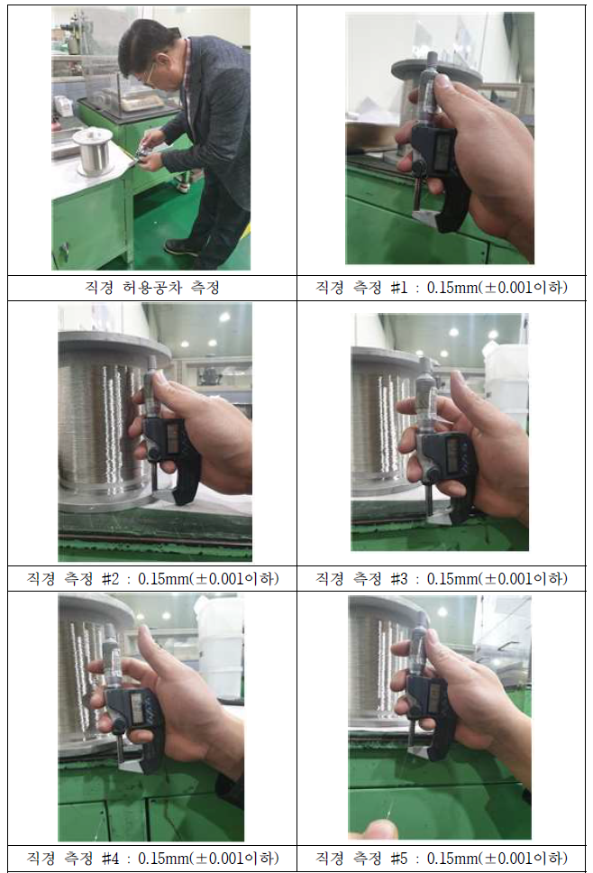 0.15ϕ급 In72Sn68 합금 와이어 직경 허용공차 시험 및 결과