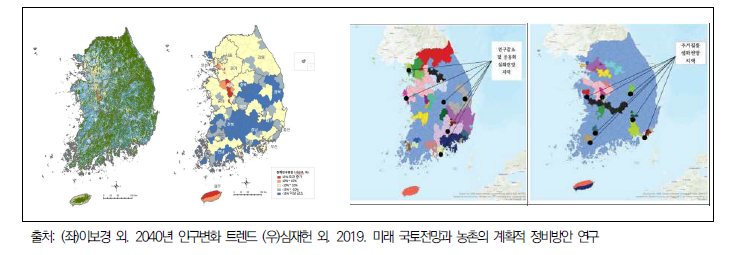 미래국토 및 농촌의 전망 사례