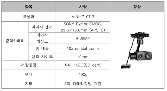 광학 및 열화상촬영이 가능한 임무장비