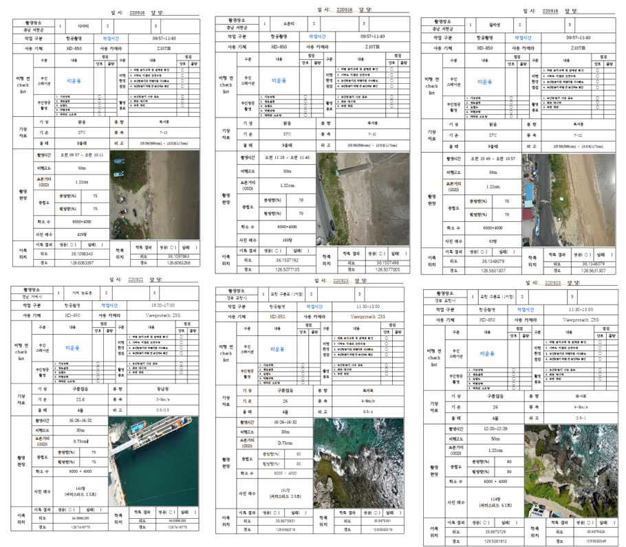 검증대상지역 중 서해안 3개 해안(도둔리, 월하성, 다사리)의 현장조사 야장