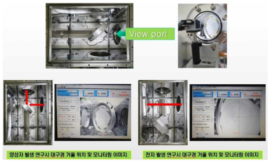 스위칭 챔버 내부 모니터링 시스템 1