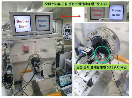 스위칭 챔버 내부 모니터링 시스템 2