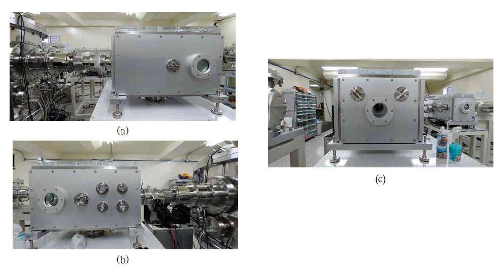 새롭게 구성한 양성자 물리량 측정 및 세포실험용 챔버 (a) 세포실험용 port 설치 (b) 장치 광정렬, 진공 배기 용 port 설치 (c) MCP용 port 설치