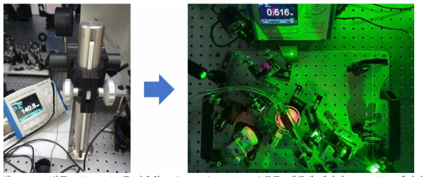 (왼쪽) 808 nm LD를 사용한 Reference beam line (오른쪽) 새롭게 제작된 Ti:sapphire 레이저 크리스탈 기반의 컴팩트형 레이저 공진기
