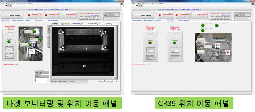 제작된 장비 구동 플랫폼 (LabVIEW front panel)