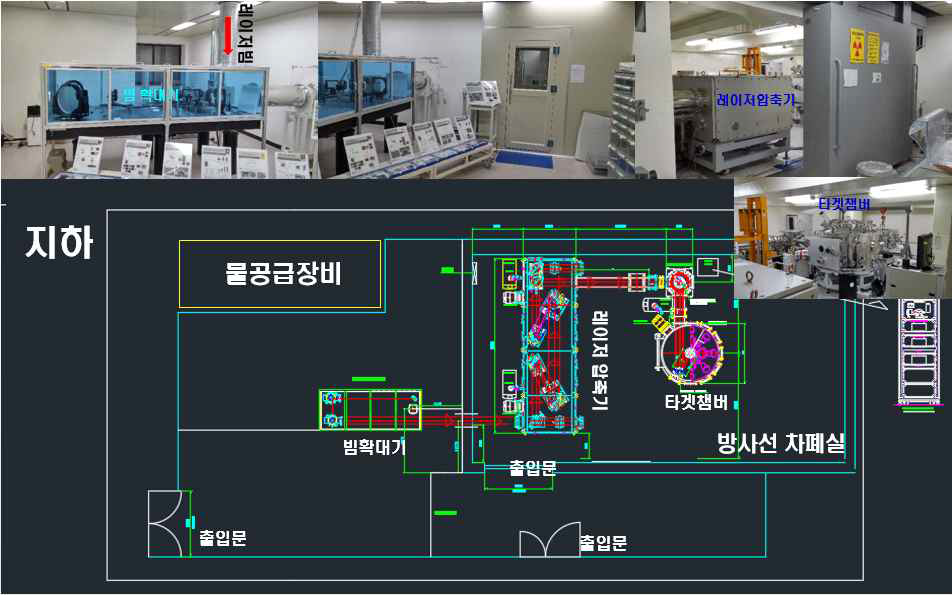 공사전 지하실험실 (상: 실제사진, 하: 도면)