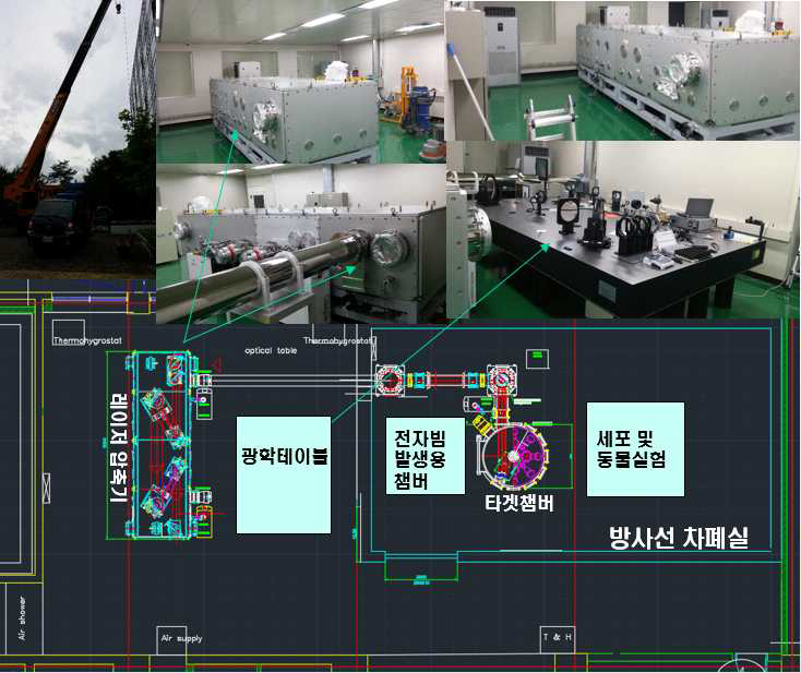 공사후 지하실험실 (상: 설치사진, 하: 도면)