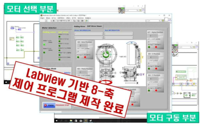 LabVIEW 기반의 새 모터 제어 프로그램 제작 완료