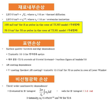 페타와트 설계를 위한 손상 종류