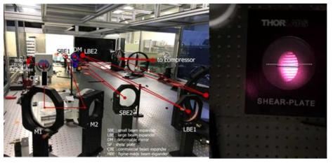 미러 반사형 Beam expander 설치 및 평행빔 확인