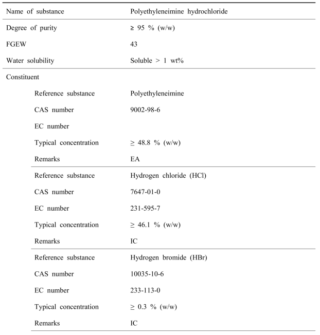 protonated 고분자 PEI hydrochloride의 Substance Identity Profile 중 composition summary