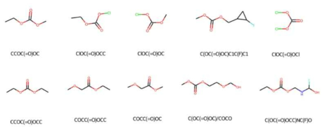 Chemical VAE에 DEC 구조를 input으로 사용하였을 때 생성되는 분자 구조