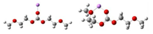 Carbonyl O와 단일 상호작용 / 2 종류의 O와 동시에 상호작용하는 구조의 모식도