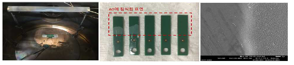 원자산소 침식 지상모사시험 (예시)