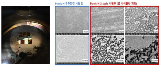 국산재료의 원자산소 지상모사 침식시험 결과
