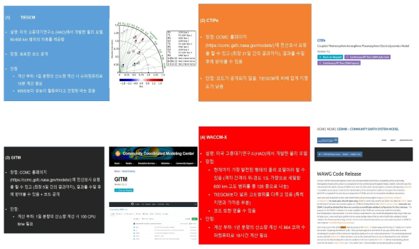 물리모델 조사 (예시)