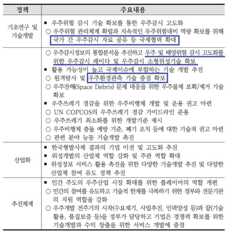 우주기반 구축분야 주요 정책 (출처:KISTEP)