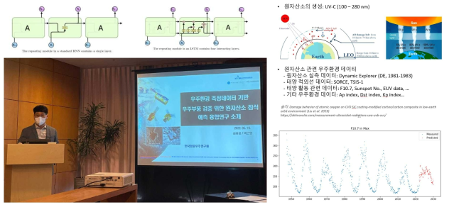 항공우주시스템공학회 특별세션 개최 (2022. 05)