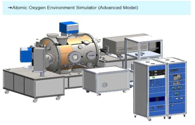 Atomic Oxygen Environment Simulator (해외 사례)