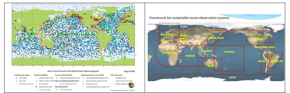 전 지구 해양관측망(GOOS)과 국가/지역해/연안 통합해양관측망(IOOS/COOS)