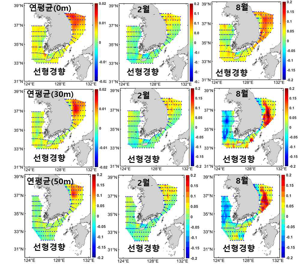 국립수산과학원 정선관측 층별 수온 변화 분석