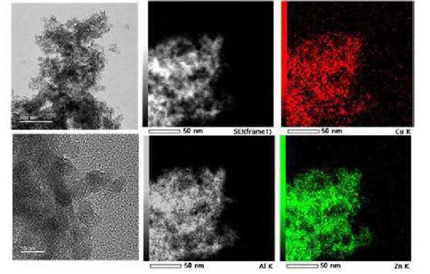 고분산 고담지 Cu-Zn/Al₂O₃ 촉매의 TEM 및 원소 mapping 분석결과