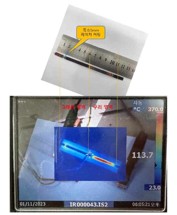 열화상 카메라를 이용한 {Graphene/Cu} 30층 그래핀 도체 시편 온도 분포 측정 (시편에 10.5 A의 전류를 인가)