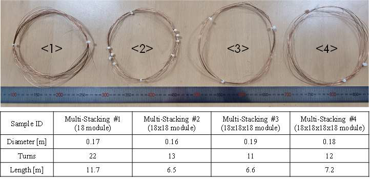 적층횟수별 구리/그래핀 복합다심선재 및 제조 길이