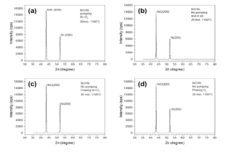 산화공정에 따른 NiO 결정성장 변화