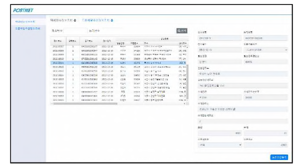 구축한 가상의 우편물류시스템(PostNet)