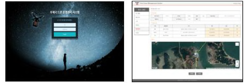 우체국 드론 운영관리시스템 개발화면 (로그인, 배달 항로 관리)