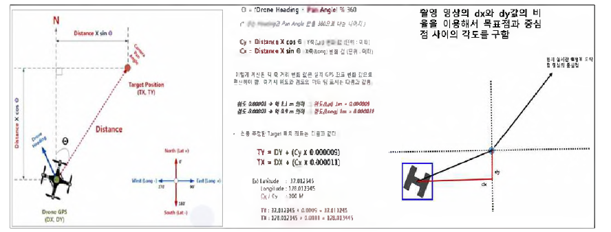 착륙 지점 위치 계산