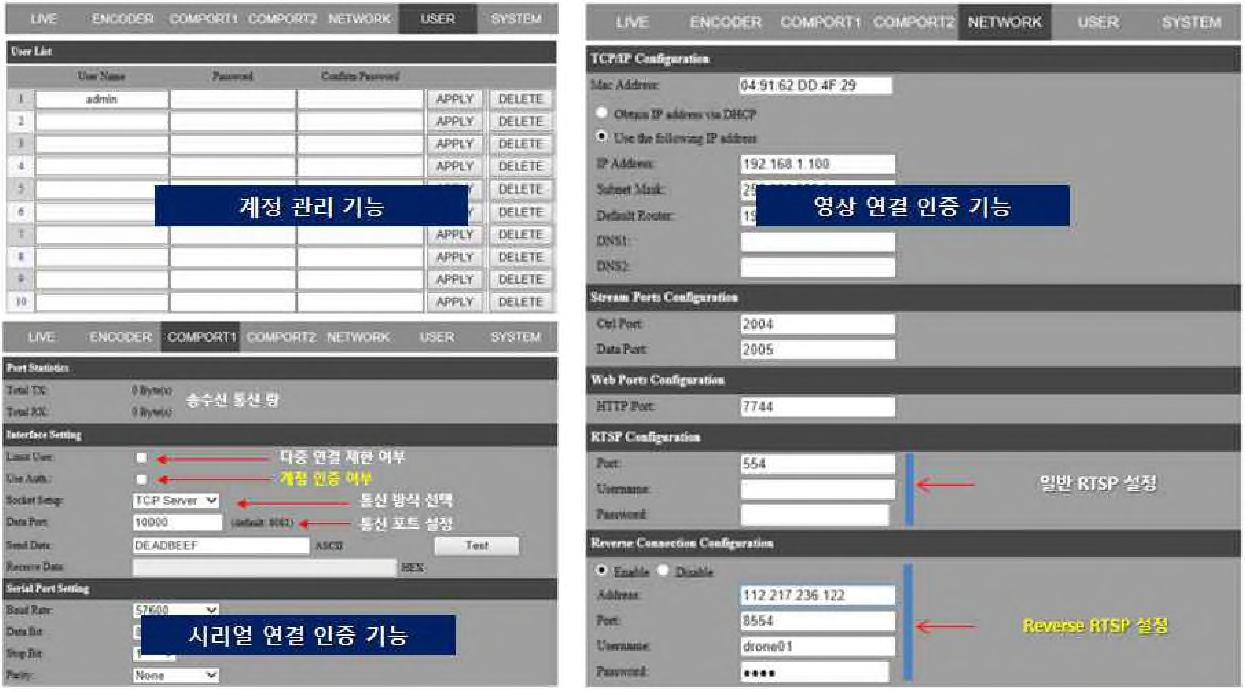 계정관리 기능 및 비공인 IP 조건 영상전달기능 구현