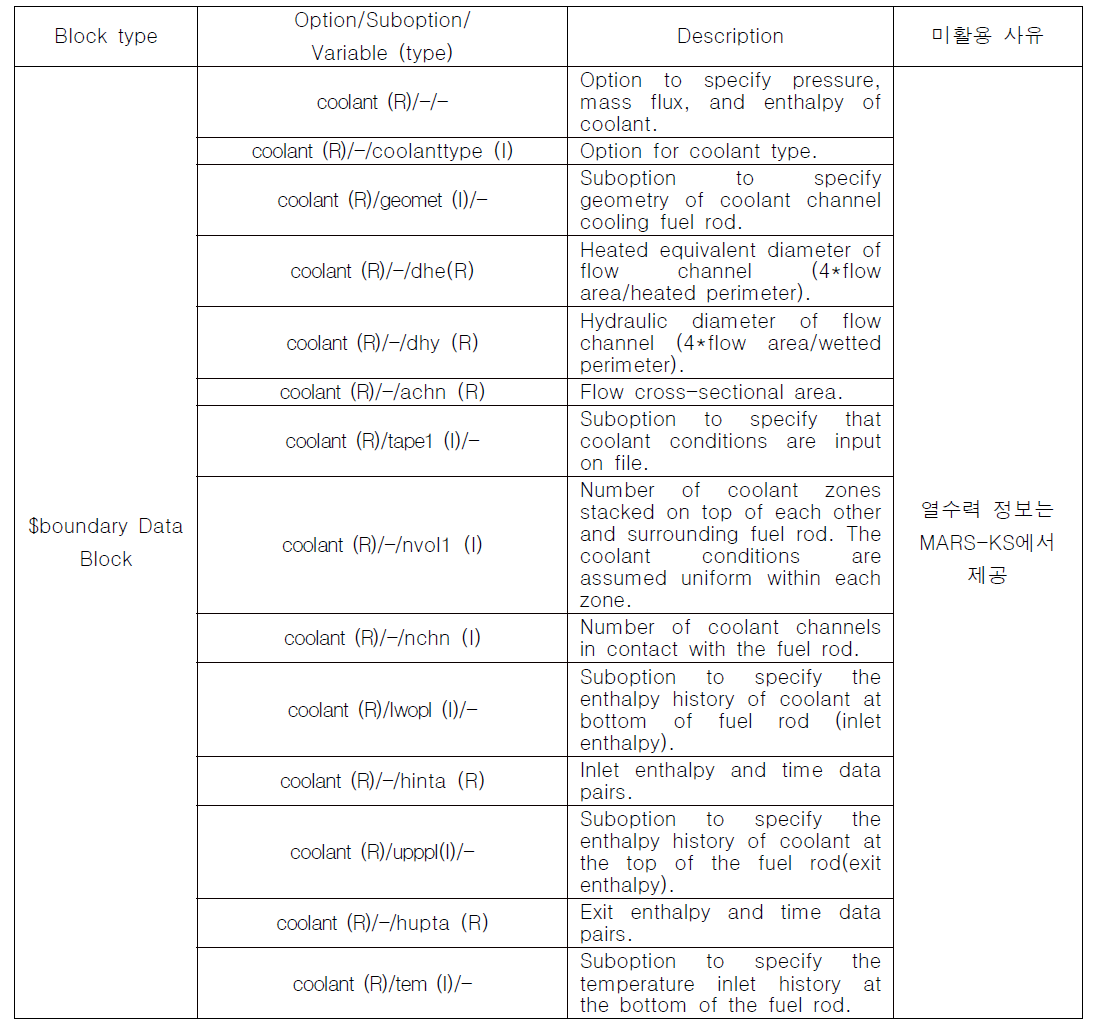 통합코드 연계해석 시 미활용 옵션/변수